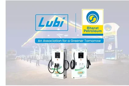 Lubi Industries