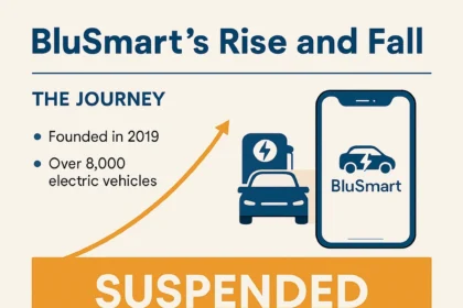 Blusmart