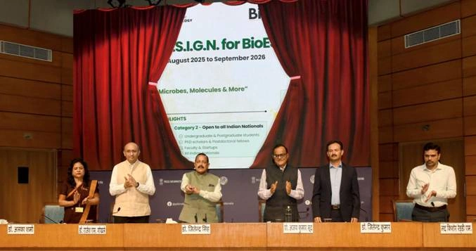 India’s Bioeconomy
