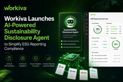 Workiva
